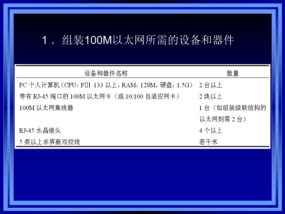 第4章以太网组网技术案例.ppt_第2页