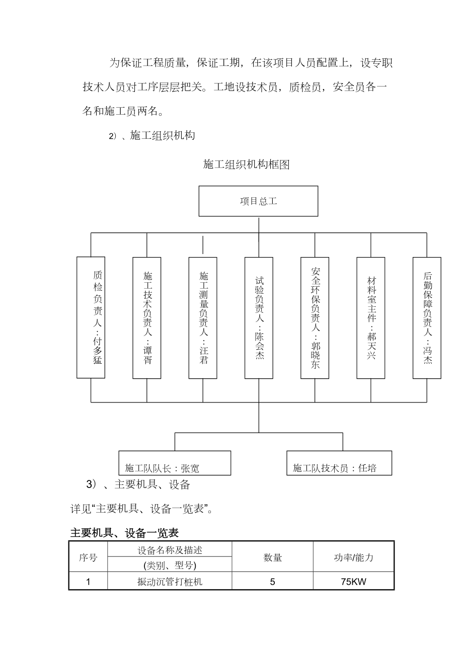 CFG桩施工方案(振动沉管).doc_第3页