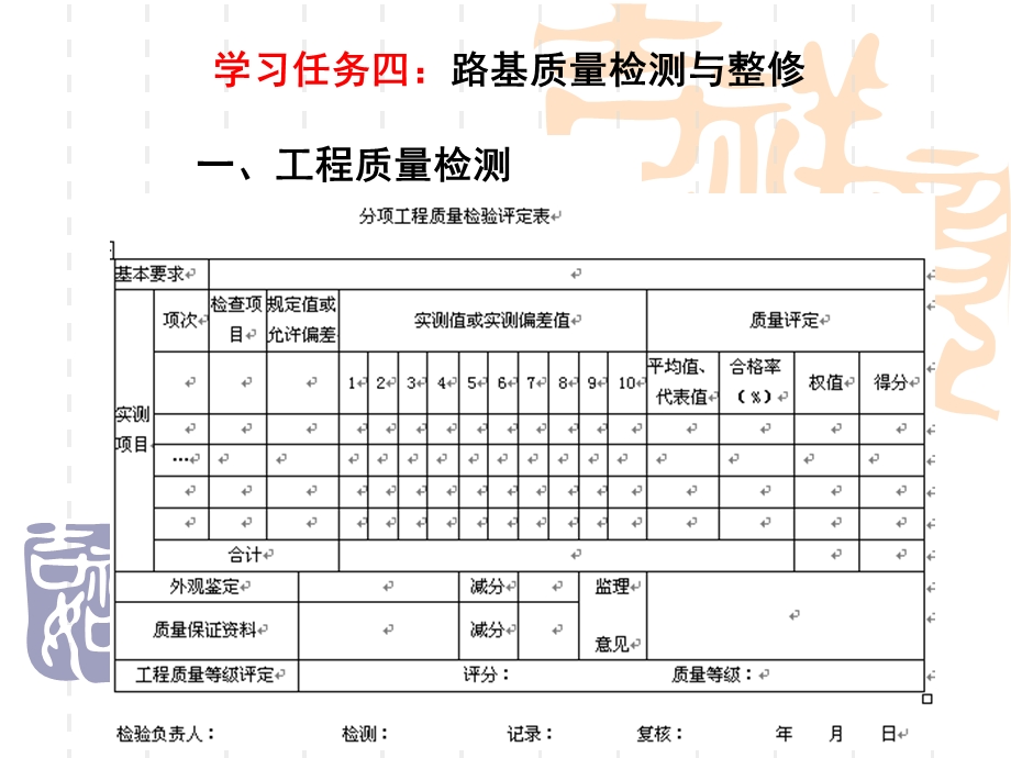 学习情境6路基整修.ppt_第3页