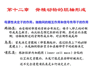 第十二章脊椎动物的胚轴形成.ppt