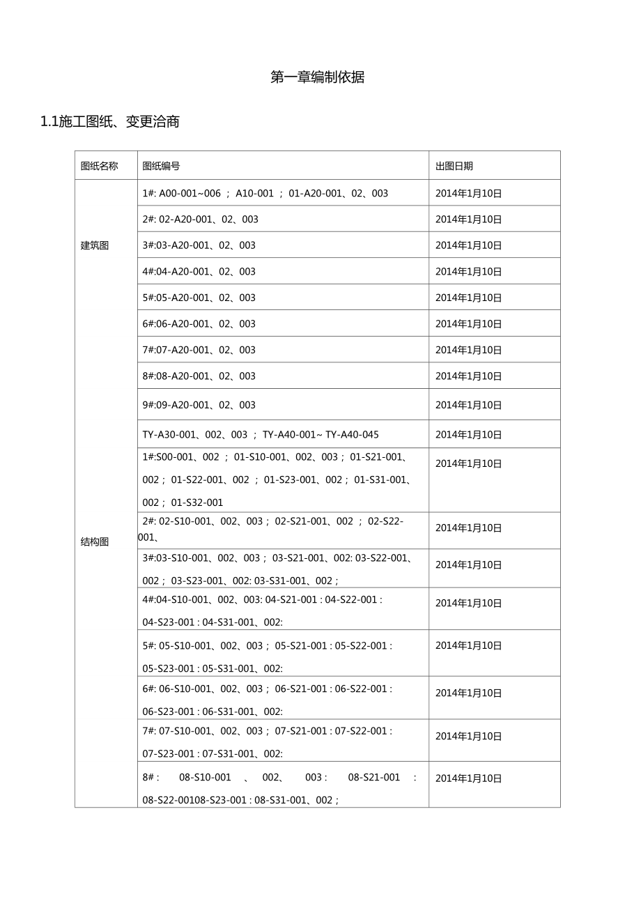 789楼改造补充二次结构施工方案.docx_第3页