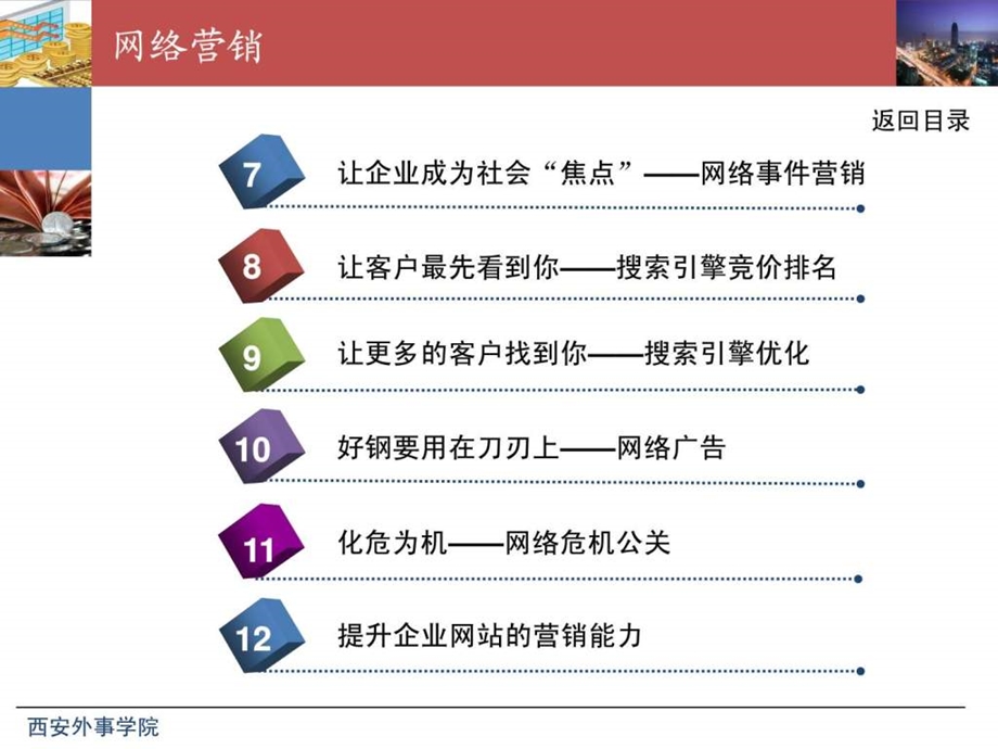 网络营销精品2.ppt_第3页