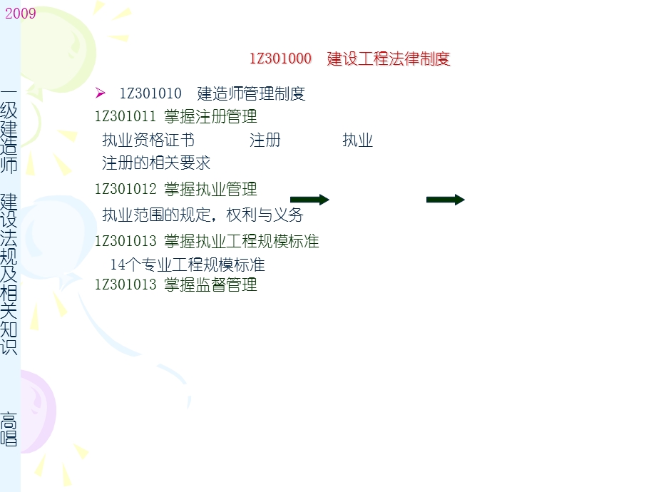 一级建造师法规精讲手稿[突破建筑类考试].ppt_第2页