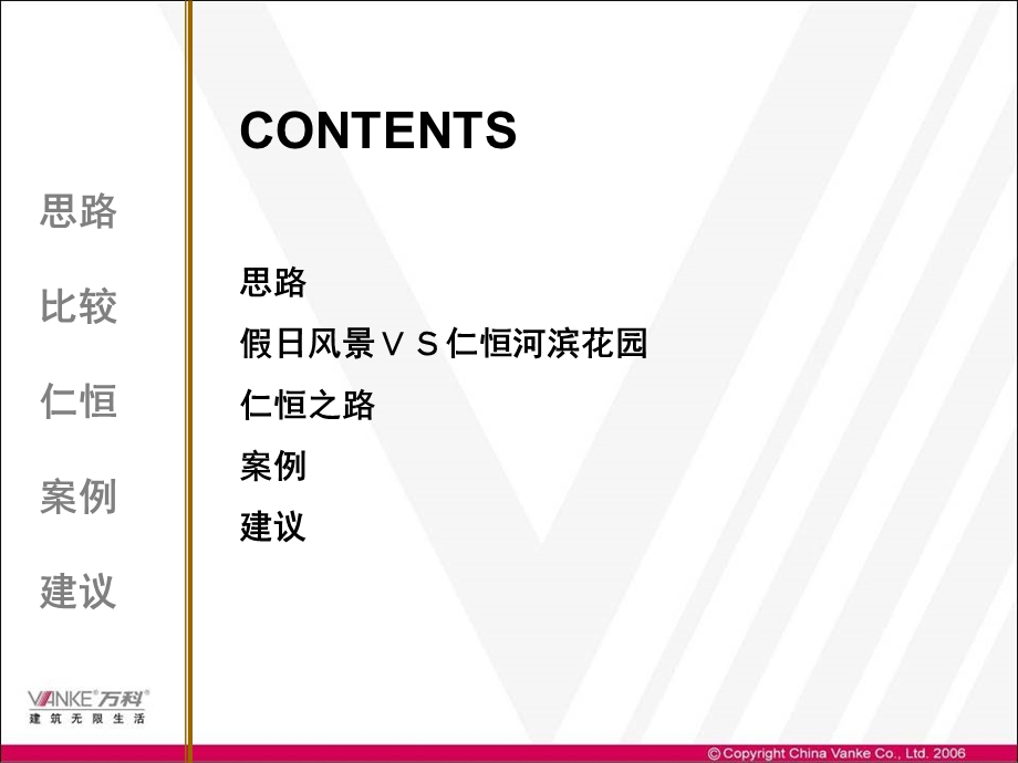 万科：高层高端产品策略研究.ppt_第2页