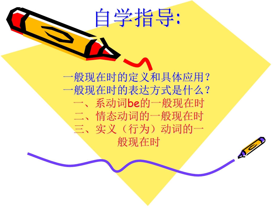 一般现在时公开课典范.ppt_第3页