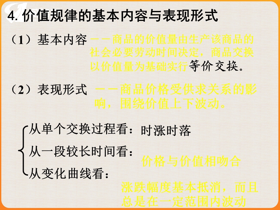 价值规律的基本内容与表现形式.ppt_第1页