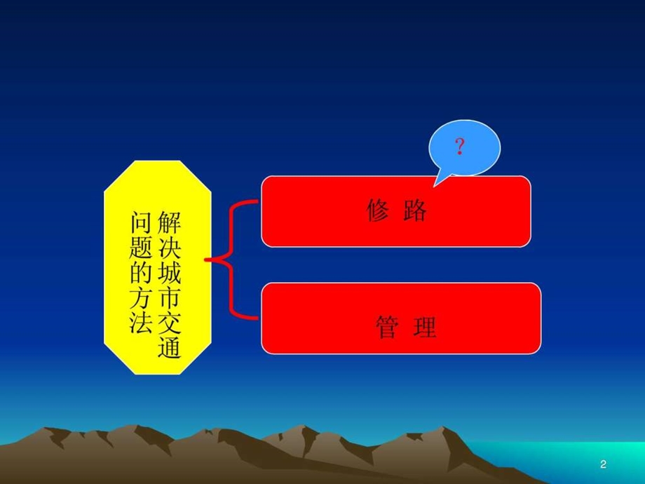 道路交通组织.ppt.ppt_第2页