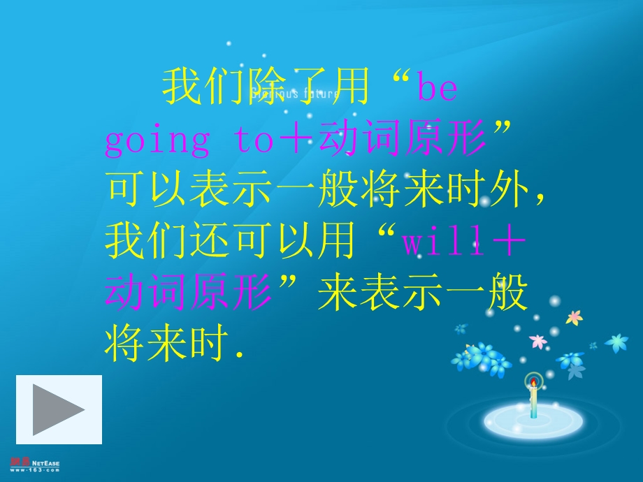 一般将来时课件PPT.上课用.ppt_第3页