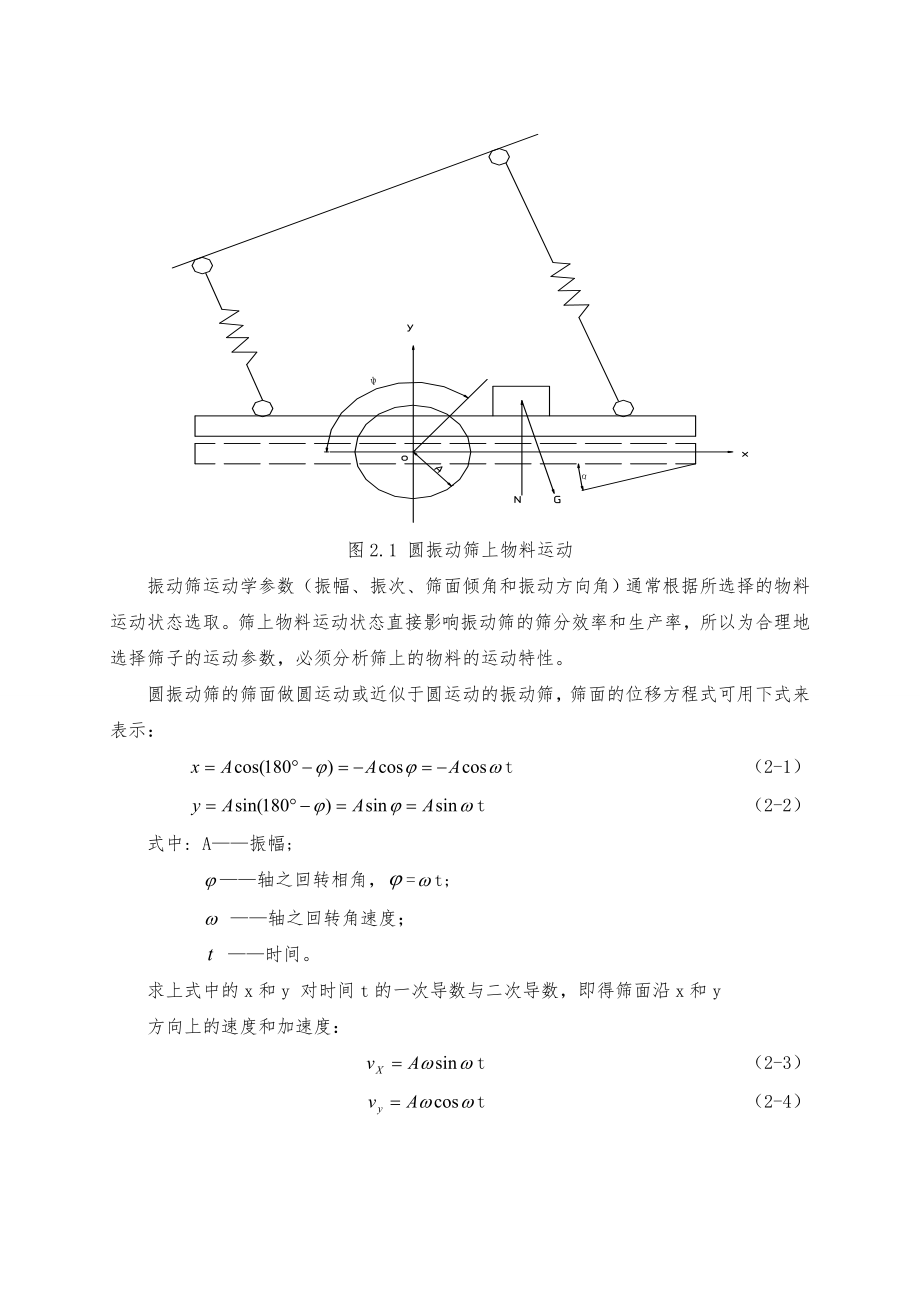 2YAH1548型圆振动筛设计方案.doc_第2页