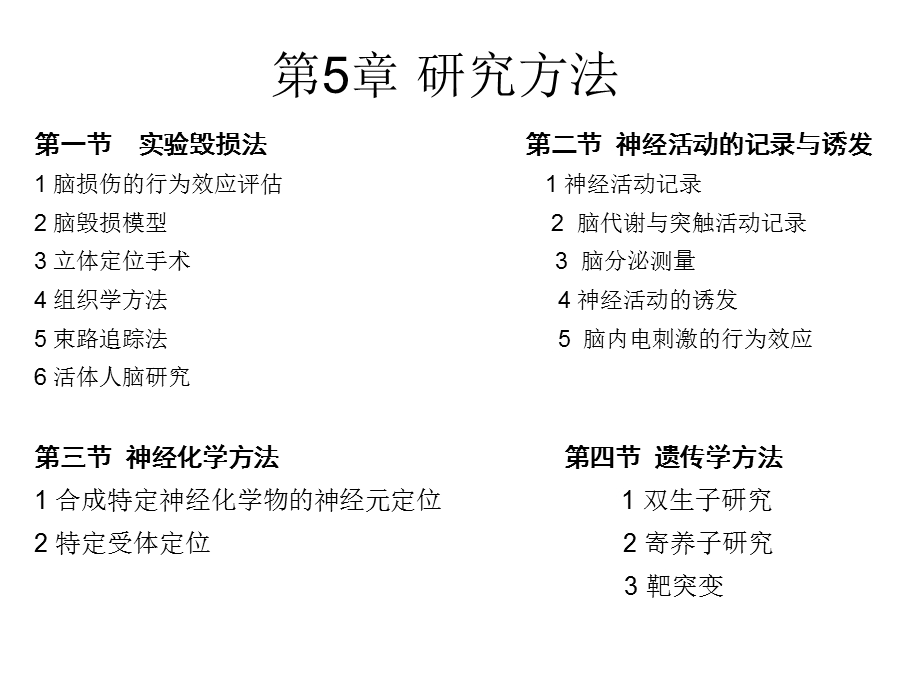 第5章研究方法.ppt_第1页