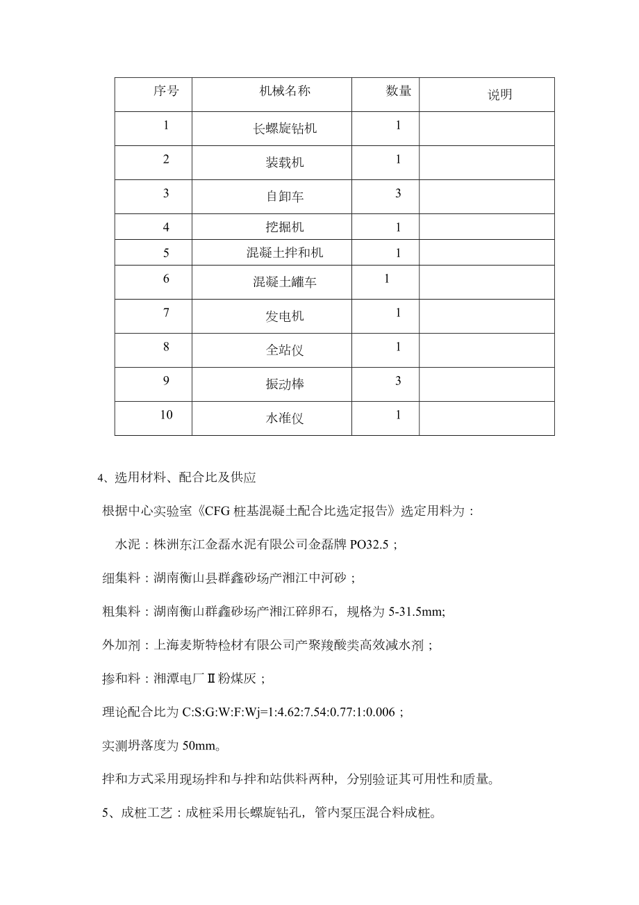 CFG桩成桩工艺性试验施工方案.doc_第3页