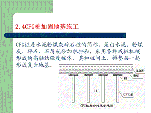 CFG桩及高压旋喷桩路基工地基处理.ppt