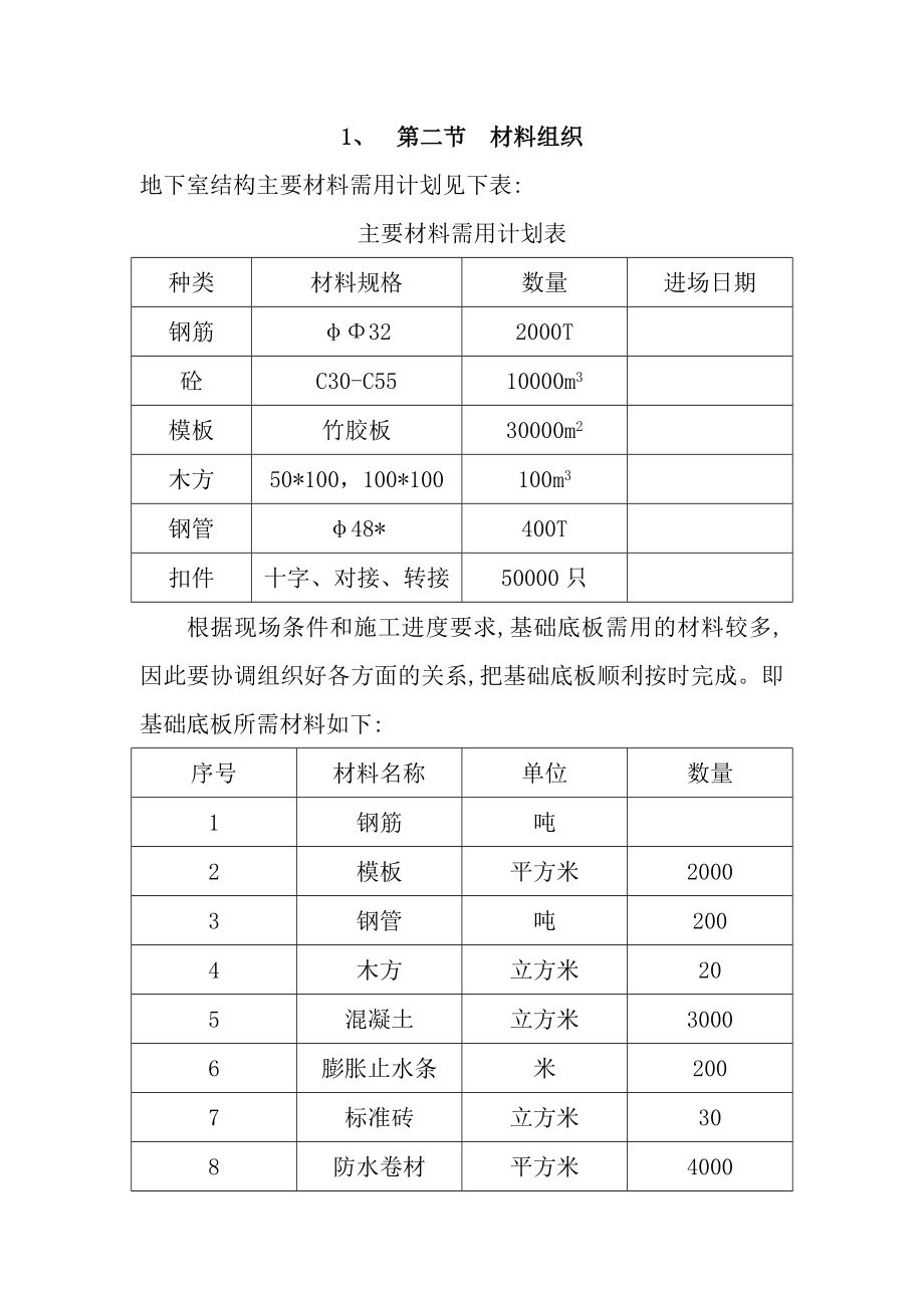 XX世纪大厦地下室施工方案.doc_第3页