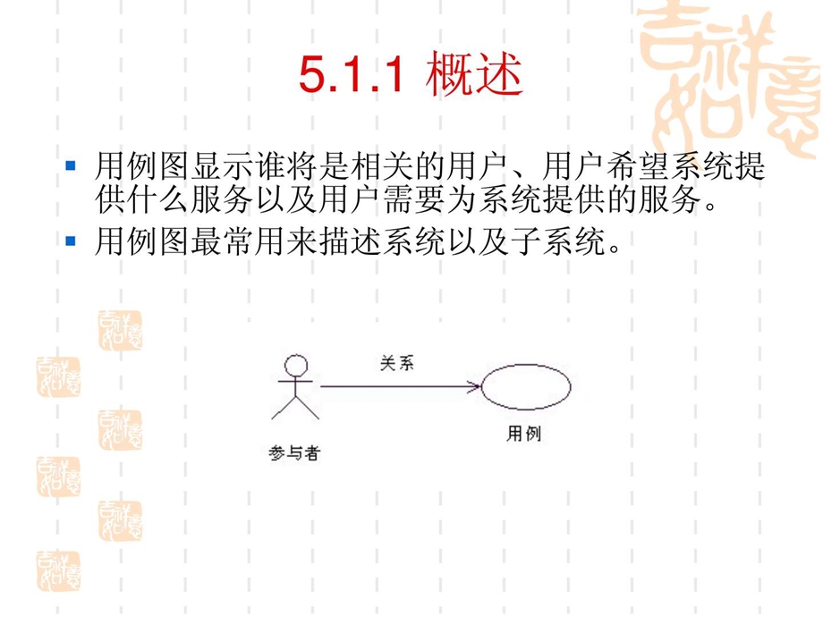 rose的uml用例图实例讲解.ppt.ppt_第2页