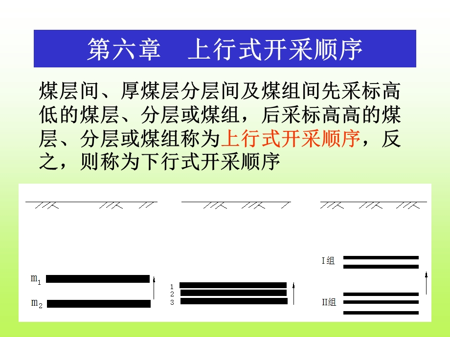 06上行开采.ppt_第1页