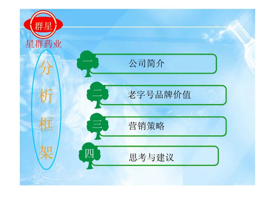 广州星群药业老字号价值及营销策略.ppt_第2页