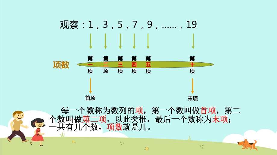 三年级四年级奥数等差数列的认识练习题.ppt_第3页