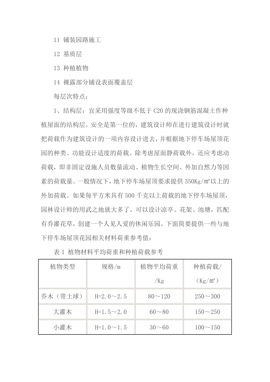 地下车库塑料排水板地下停车场顶部绿化塑料排水板.doc_第3页