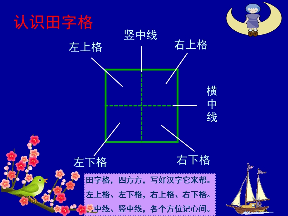 一年级认识田字格.ppt_第3页