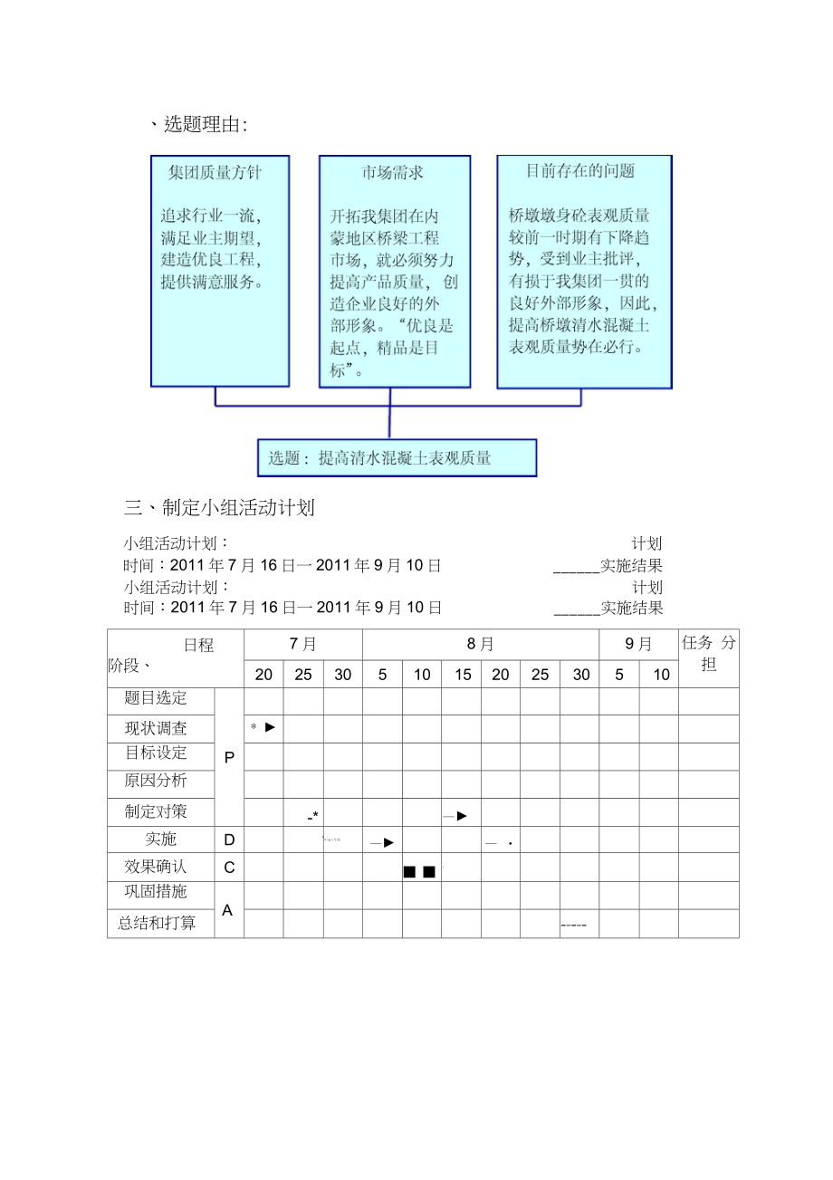 (完整版)(QC小组)提高清水混凝土表观质量.docx_第3页