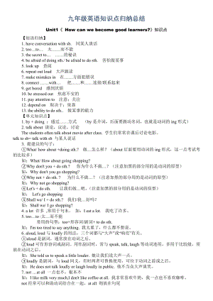 2019人教版九年级英语知识点归纳总结-.doc