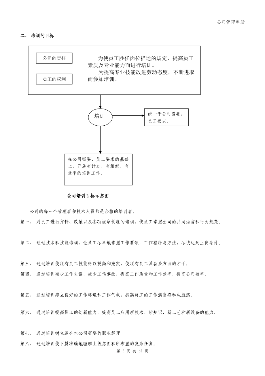 m房地产公司组织架构和管理手册.doc_第3页