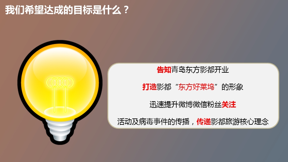 万达影都数字营销策划传播方案.ppt_第2页