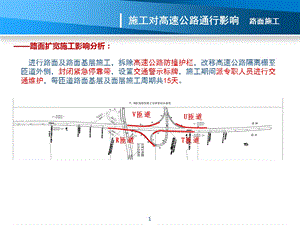 解决方案靖江互通桥梁上跨施工行政许可方案汇报下册.ppt