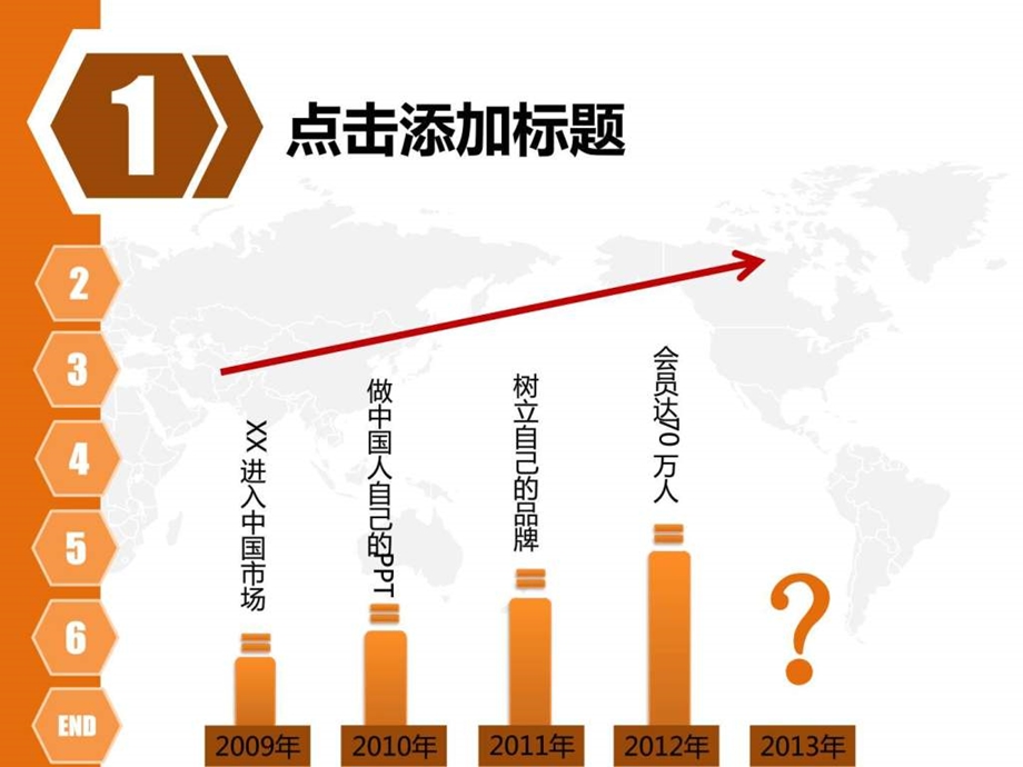 通用会议总结ppt模板.ppt.ppt_第3页