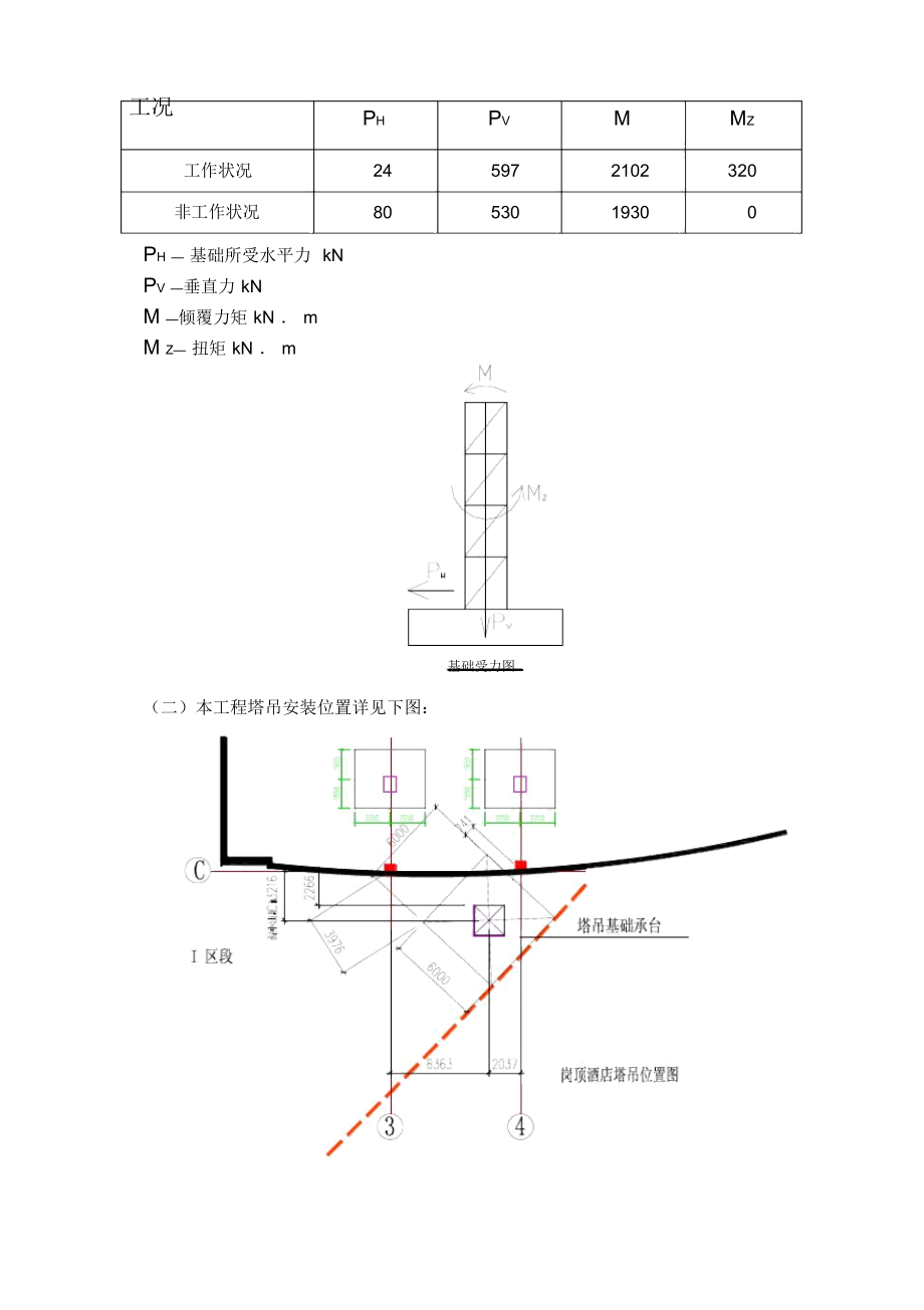 QTZ80塔吊基础天然基础计算书工程施工组织设计方案.docx_第3页