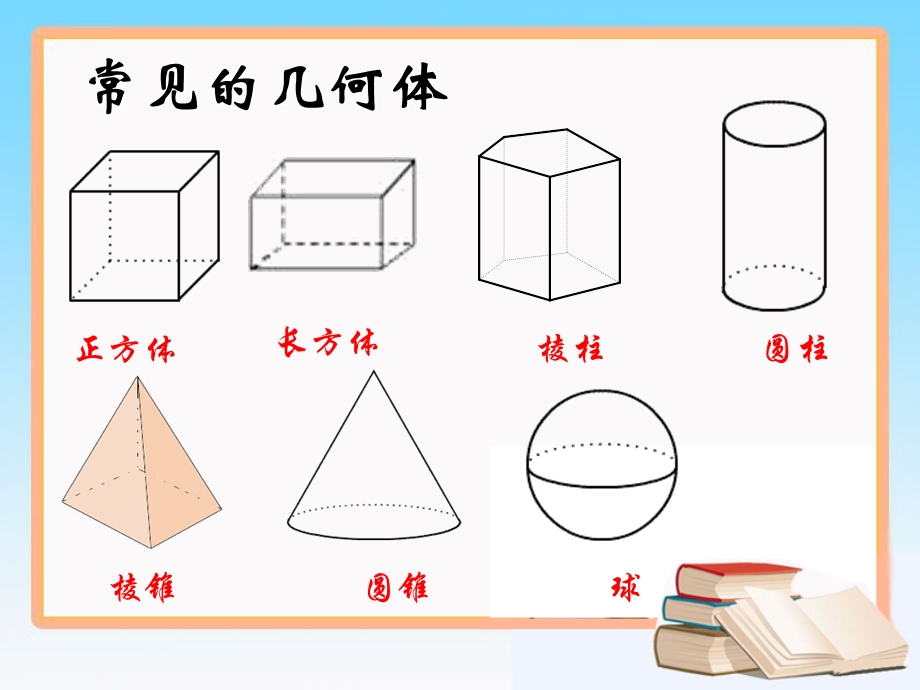 《生活中的立体图形》第二课时教学课件.ppt_第2页