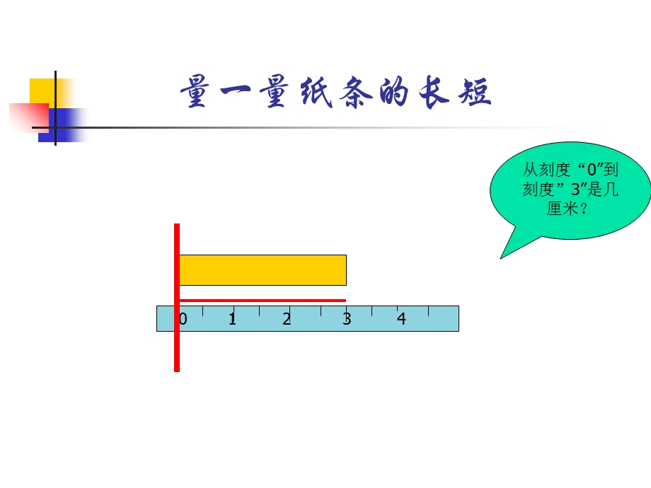 三年级数学课件-厘米和分米的认识.ppt_第3页