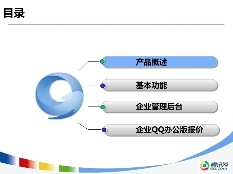 腾讯企业qq产品介绍.ppt_第2页