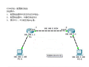 ccna静态路由配置实验实验.ppt