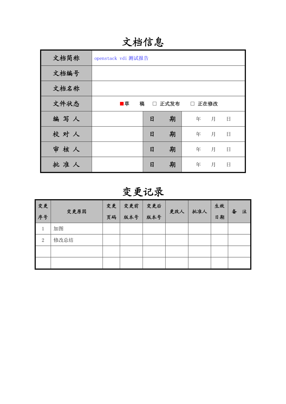 (完整版)openstackVDI测试报告.doc_第2页