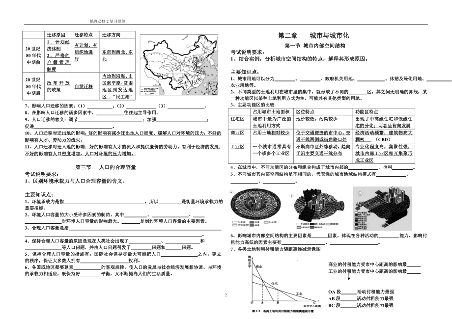 地理必修2知识点填空(期末复习).doc_第2页