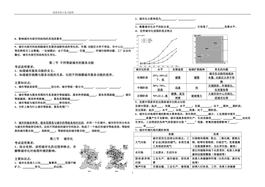 地理必修2知识点填空(期末复习).doc_第3页