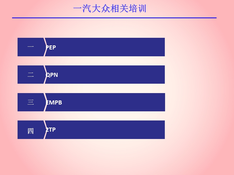 一汽大众产品开发过程.ppt_第1页