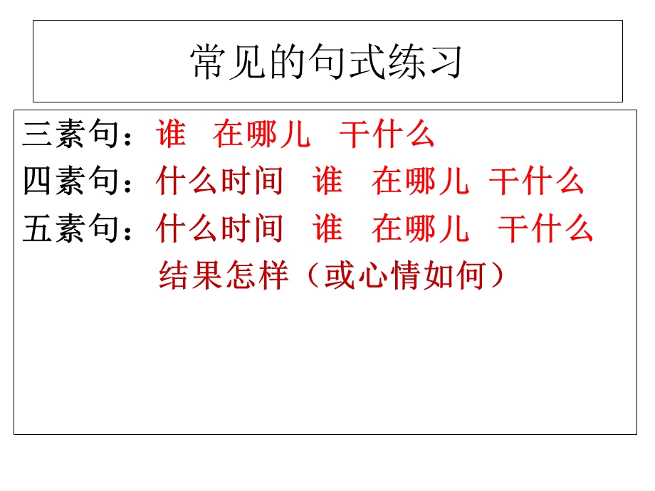 一年级看图说话训练ppt.ppt_第2页