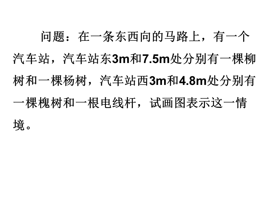 七年级上册数学数轴课件完整版.ppt_第2页