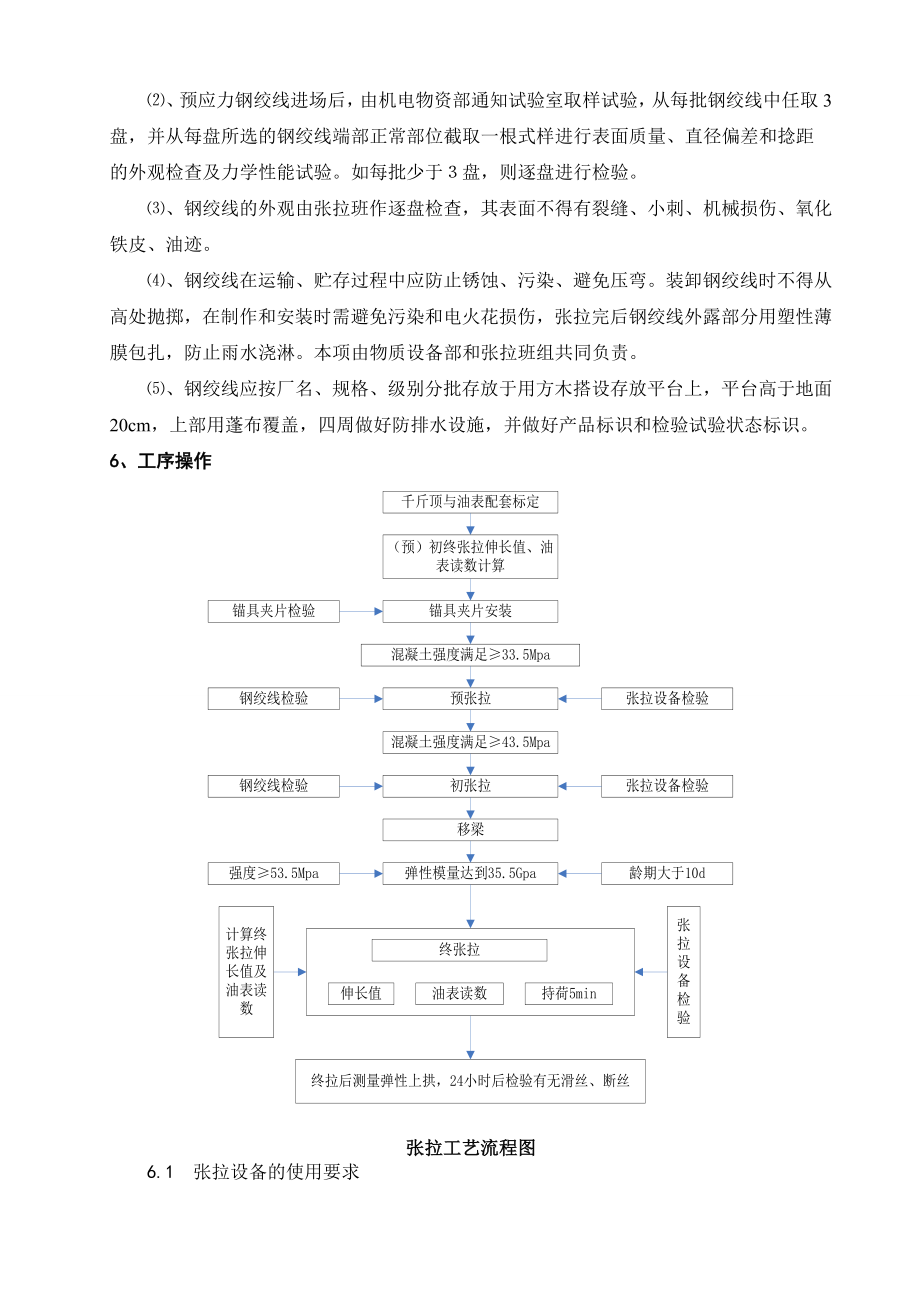 (整理)后张法预应力施工张拉作业指导书.doc_第3页