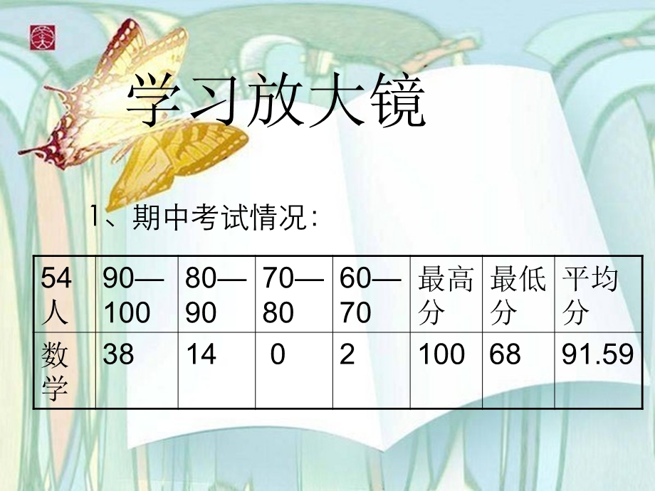 一年级数学老师家长会PPT.ppt_第3页