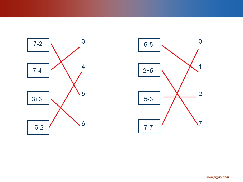 一年级上册数学6、7的加减法解决问题.ppt_第1页