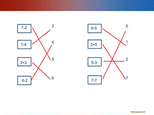 一年级上册数学6、7的加减法解决问题.ppt