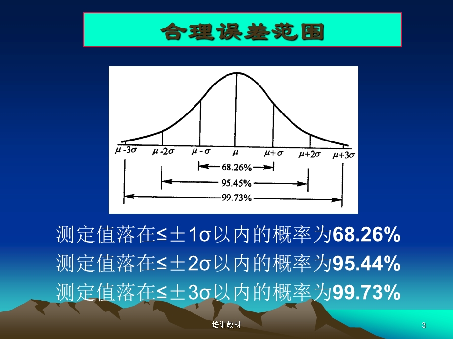 分析数据统计检验.PPT_第3页