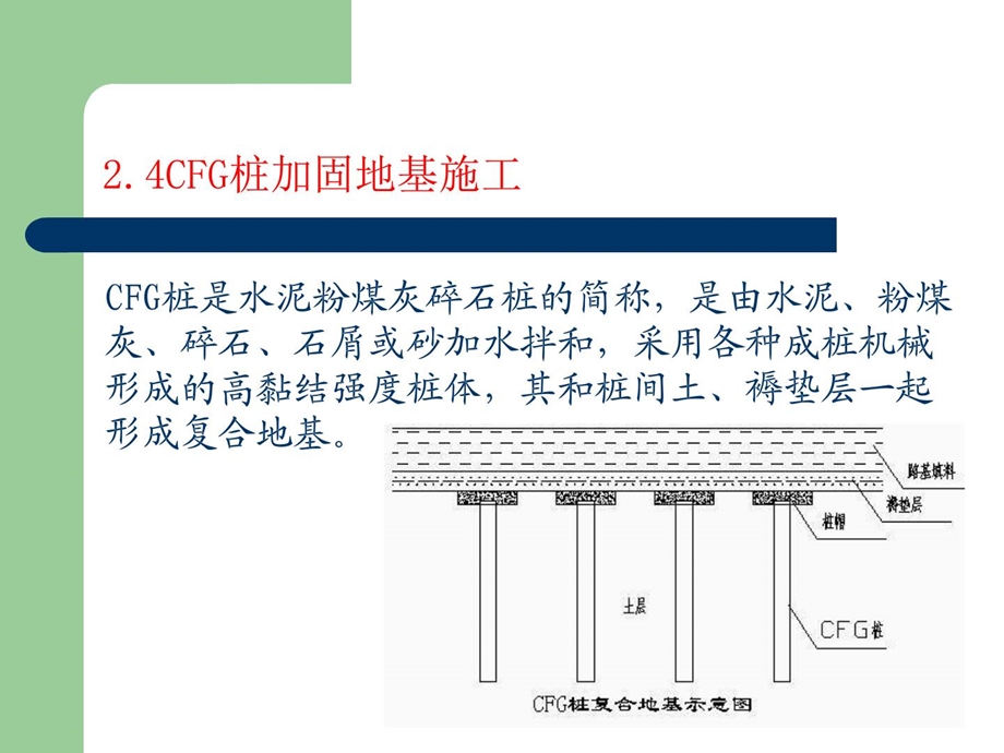 新版cfg桩及高压旋喷桩路基工地基处理.ppt_第1页