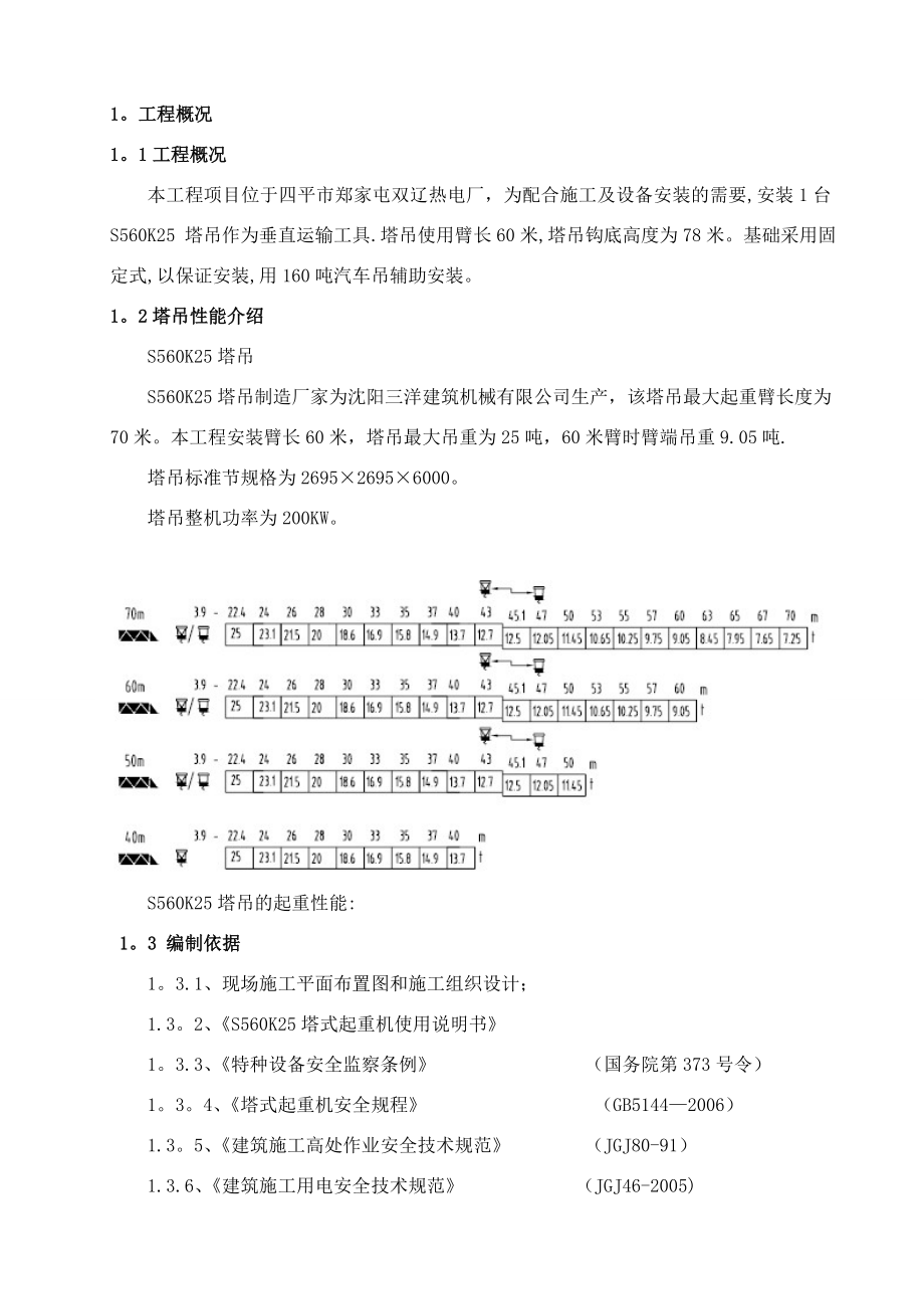 S560K25塔吊施工方案要点.doc_第2页