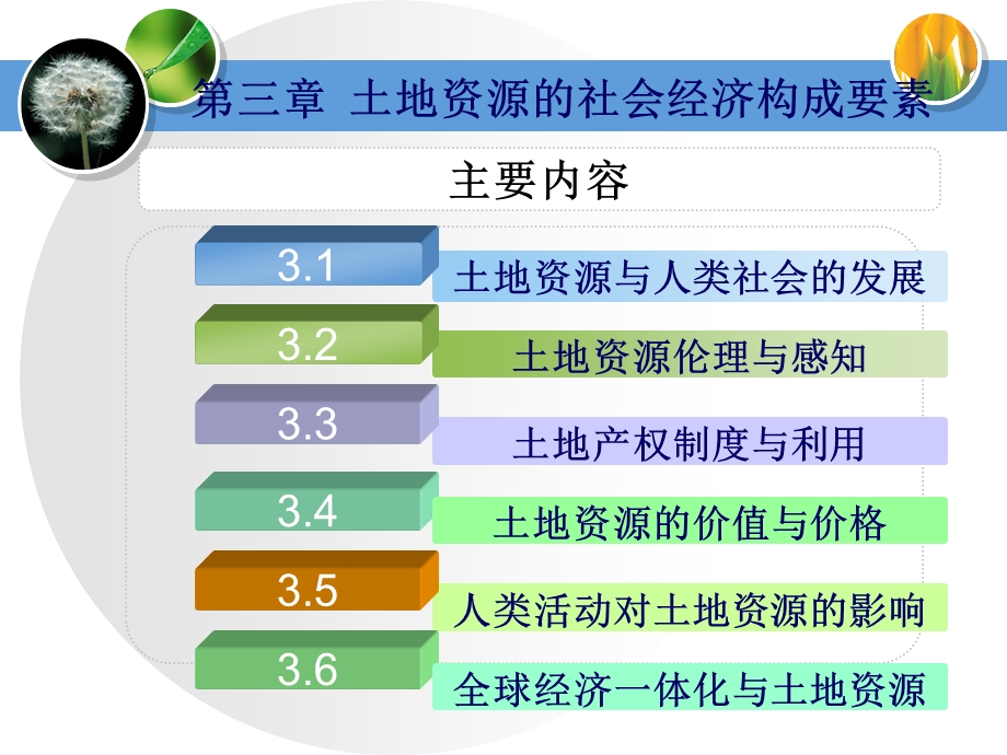 第三章土地资源的社会经济构成要素.ppt_第2页