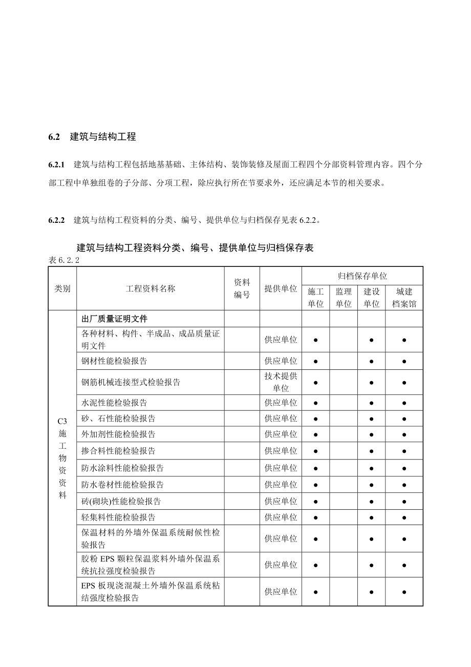 黑龙江省建筑工程资料管理标准建筑与结构工程.doc_第1页