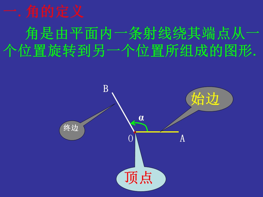 一轮复习-任意角和弧度制.ppt_第1页